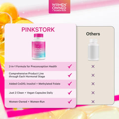 Pink Stork envase UV protegido que preserva la fórmula