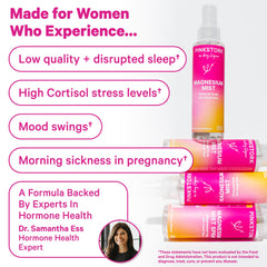 Pink Stork aplicación del spray en antebrazo para alivio tópico