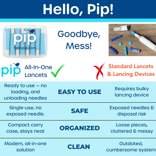 Pip detalle de tira reactiva destacando facilidad de inserción y uso