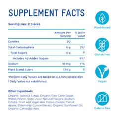 Piper Biosciences detalle de etiqueta nutricional y lista de ingredientes