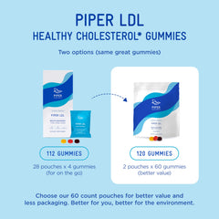 Piper Biosciences pouch abierto con cuatro gomitas listo para tomar