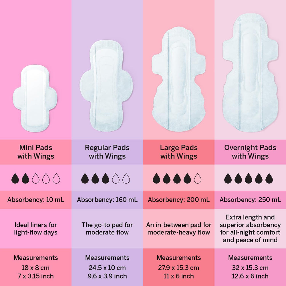 Pixie Cup etiqueta con ingredientes y certificaciones para mayor confianza
