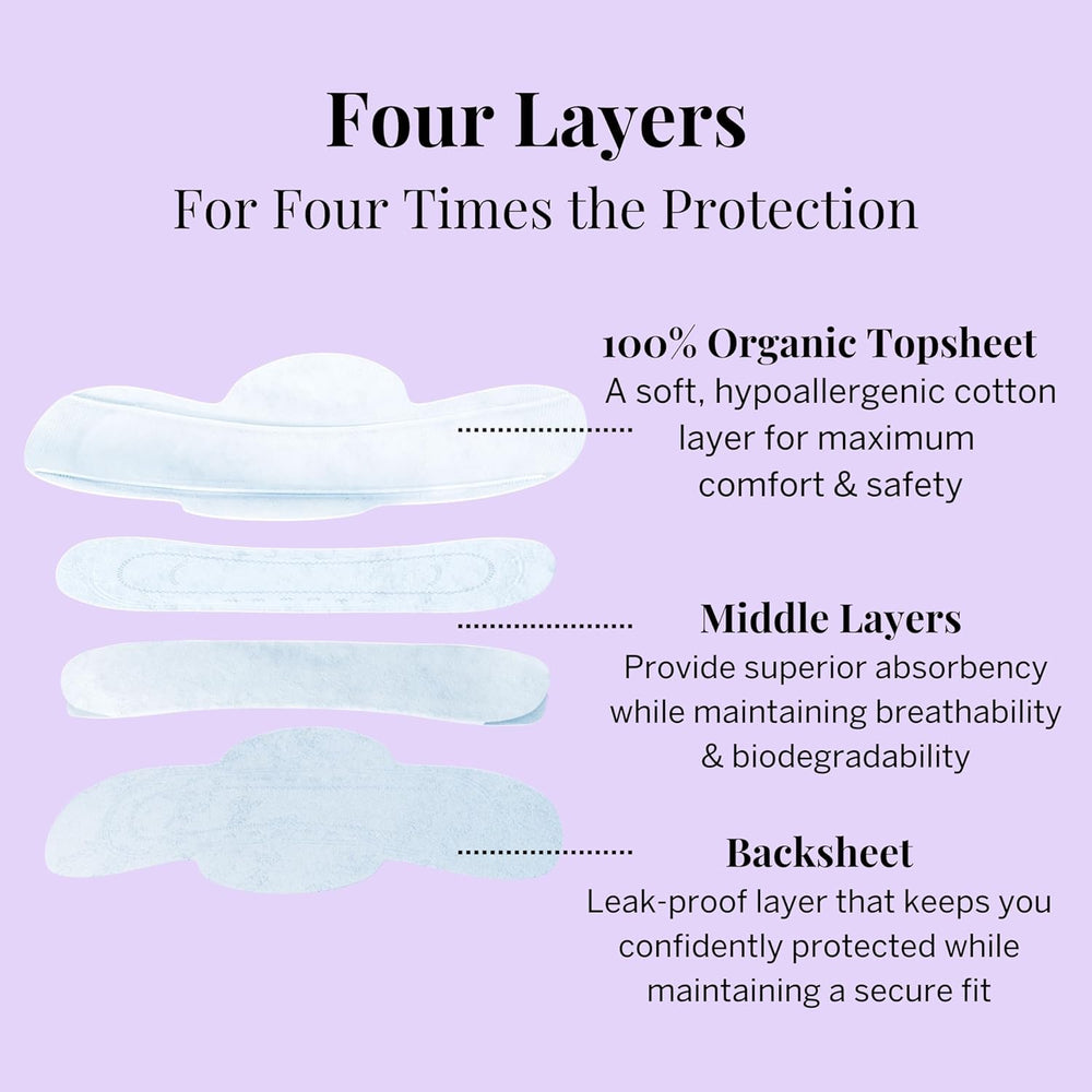 Pixie toalla en uso en ropa interior para comodidad diaria