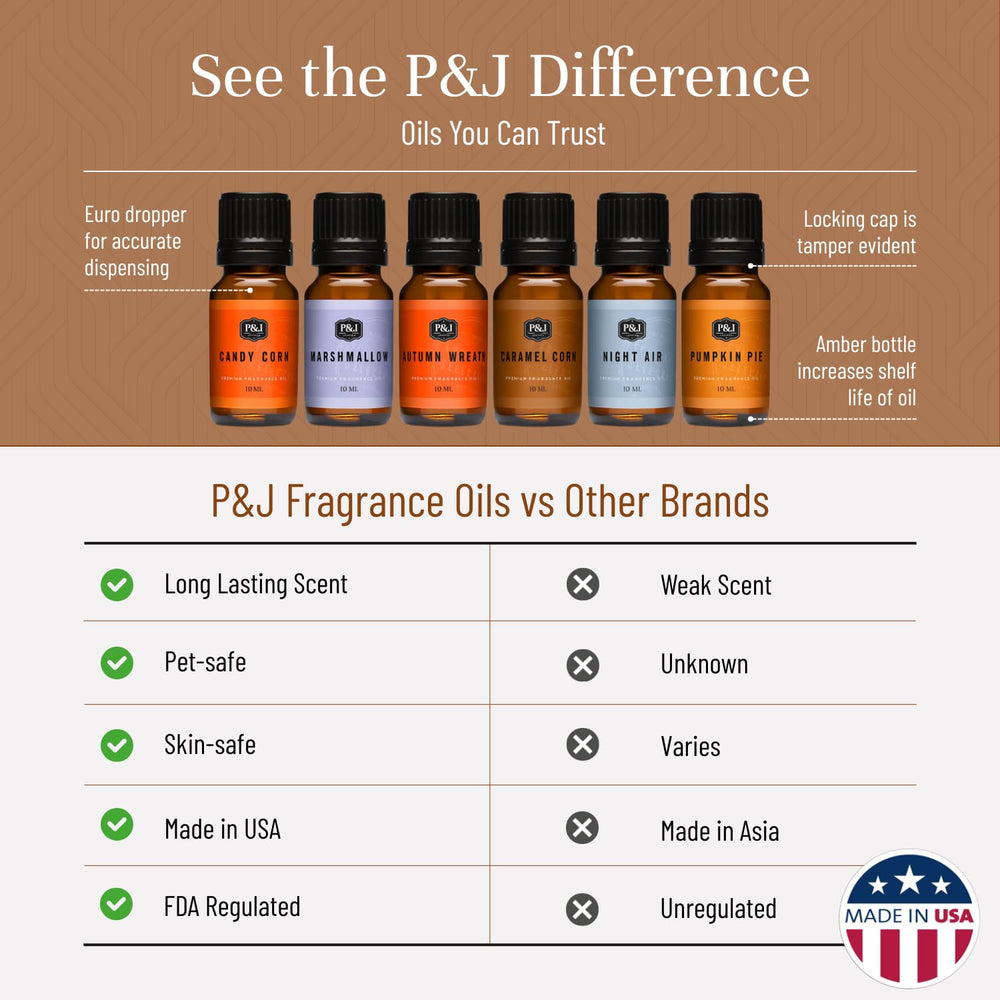 Cuentagotas euro de P&J Trading vertiendo aceite con dosificación precisa