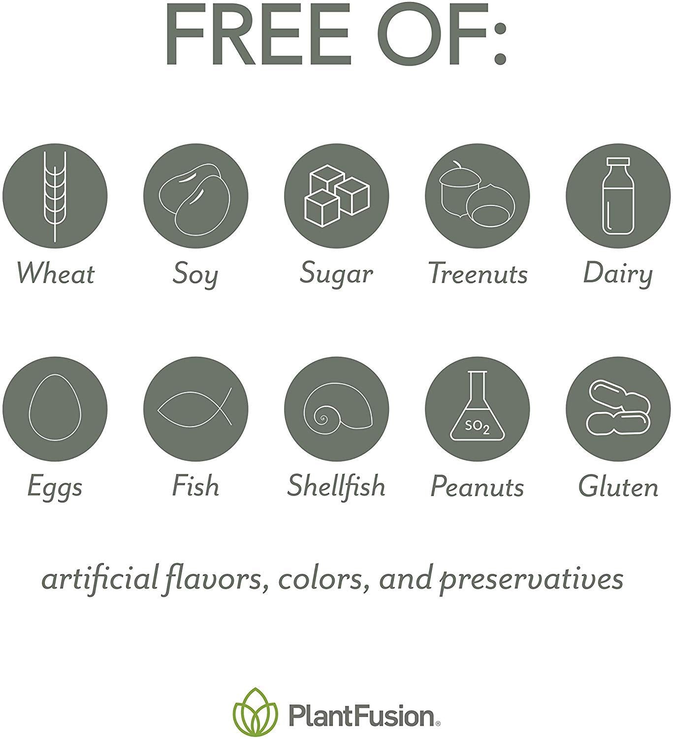 PlantFusion etiqueta nutricional enfocada en ingredientes verificados