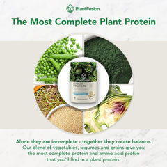PlantFusion etiqueta nutricional y ingredientes, beneficio: transparencia y calidad