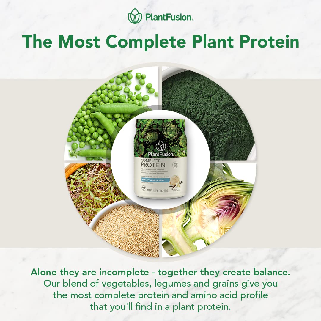 PlantFusion cuchara con polvo midiendo porción precisa