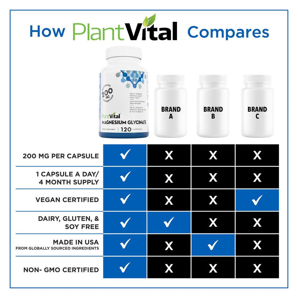 Plantvital etiqueta con lista de ingredientes y certificaciones visibles