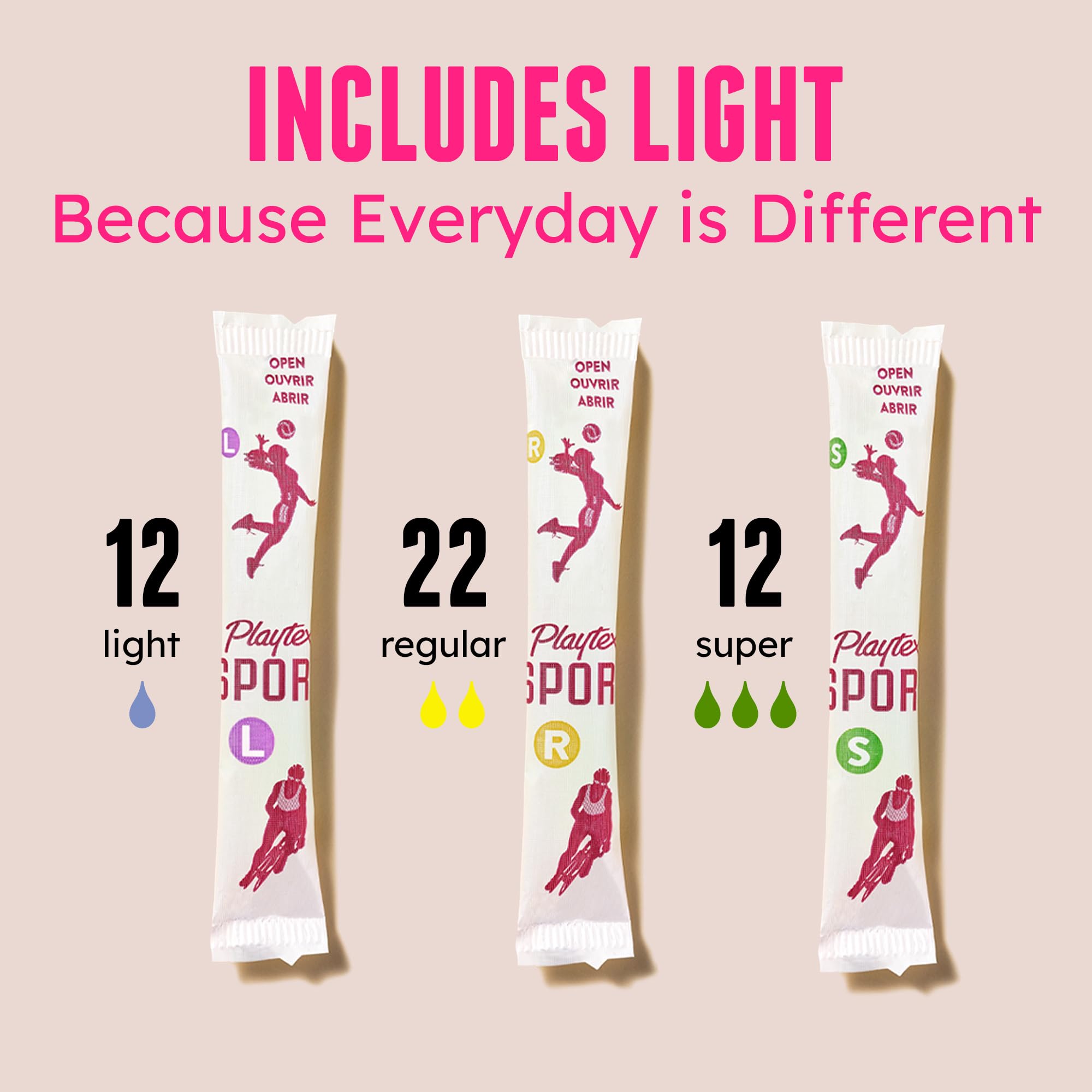 Playtex visual del núcleo Flex Fit destacando defensa contra fugas