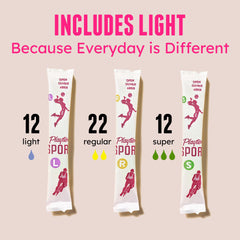 Playtex visual del núcleo Flex Fit destacando defensa contra fugas