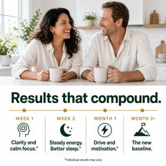 Plus+Ultra etiqueta con ingredientes transparentes y sin mezclas