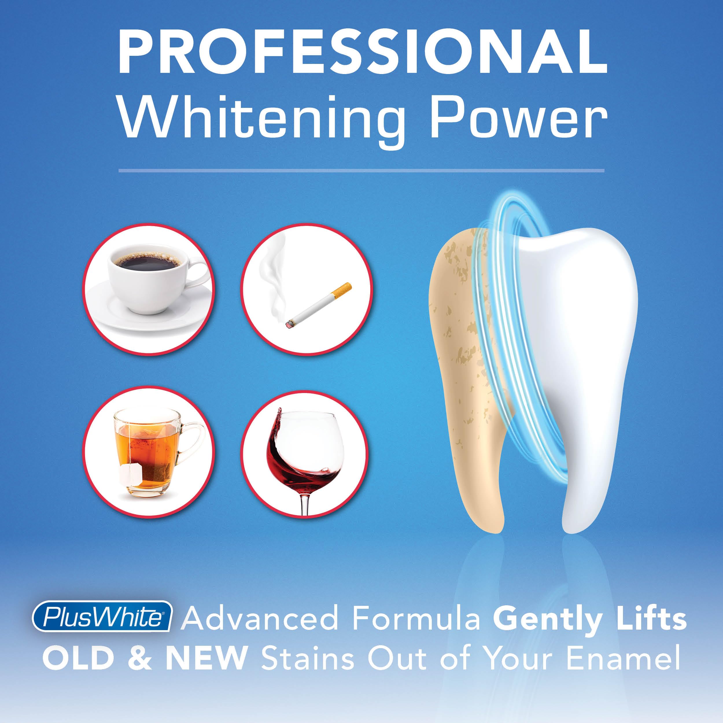 Plus White gel en cepillo demostrando aplicación fácil y rápida
