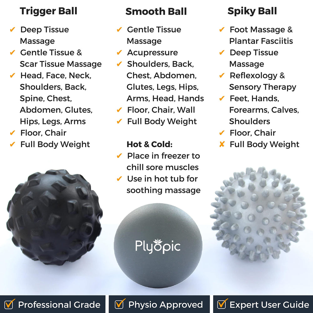 Plyopic kit en funda portátil para llevar al gimnasio o viaje