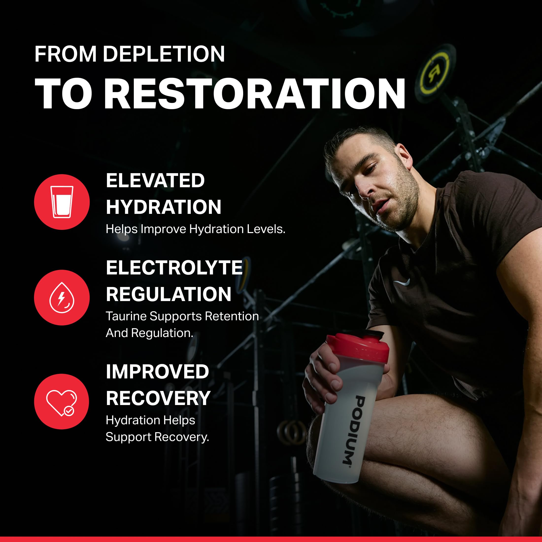 Etiqueta de Podium Nutrition con lista de electrolitos y beneficios para deportistas