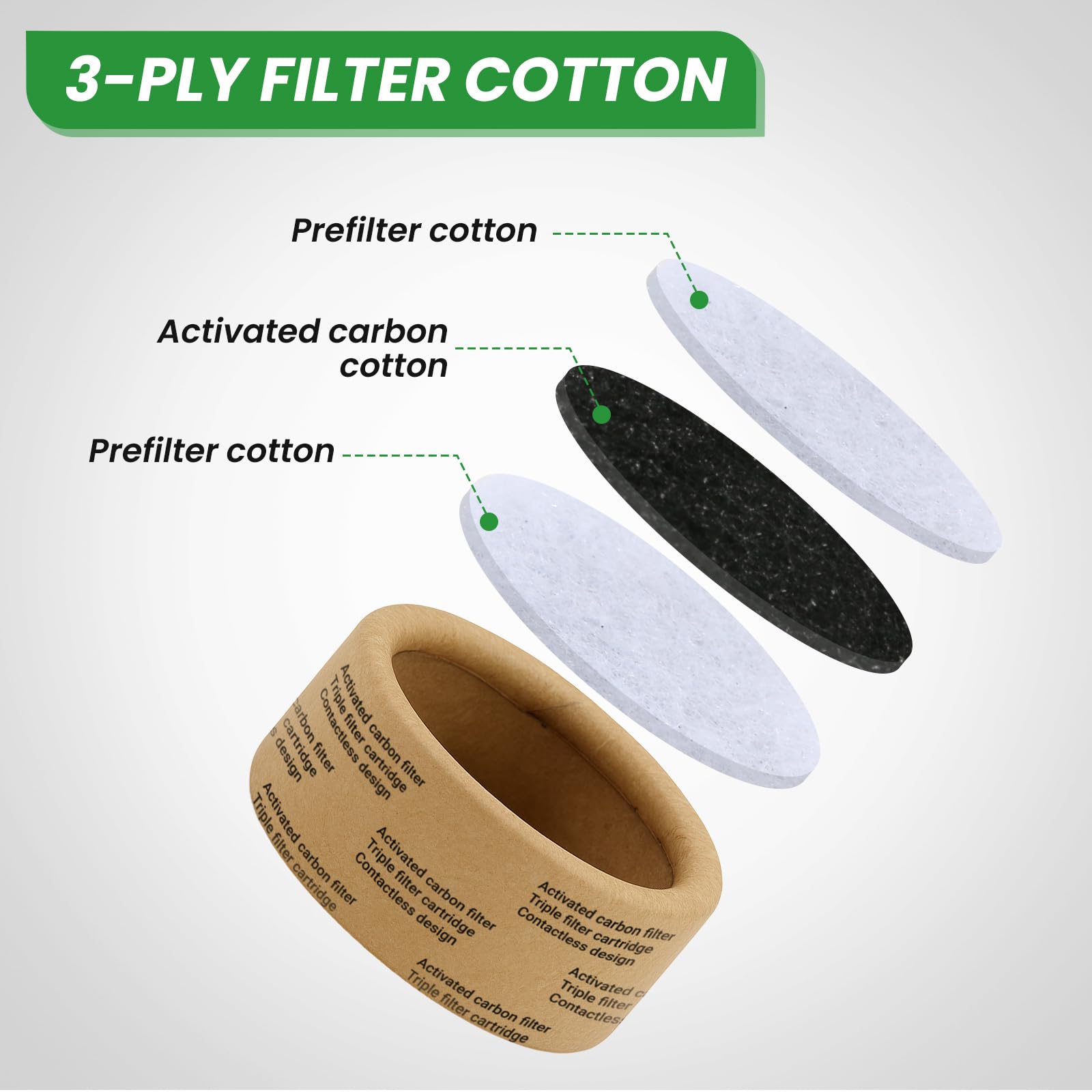 PODOCK filtro en mano para comparar tamaño compacto y facilidad de manejo