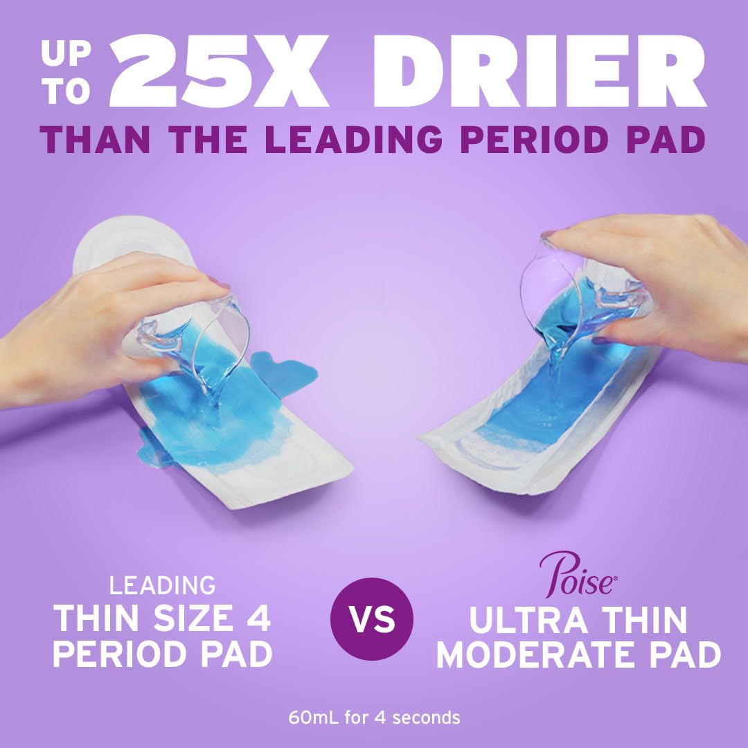 Poise almohadilla desplegada con diseño Thin‑Flex para confort