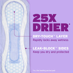 Compresa Poise extendida para visualizar el largo y cobertura extra