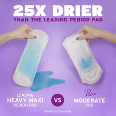 Poise almohadilla colocada en ropa interior para ajuste discreto y seguro