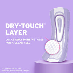 Etiqueta Poise con información de absorbencia y uso visible para el comprador