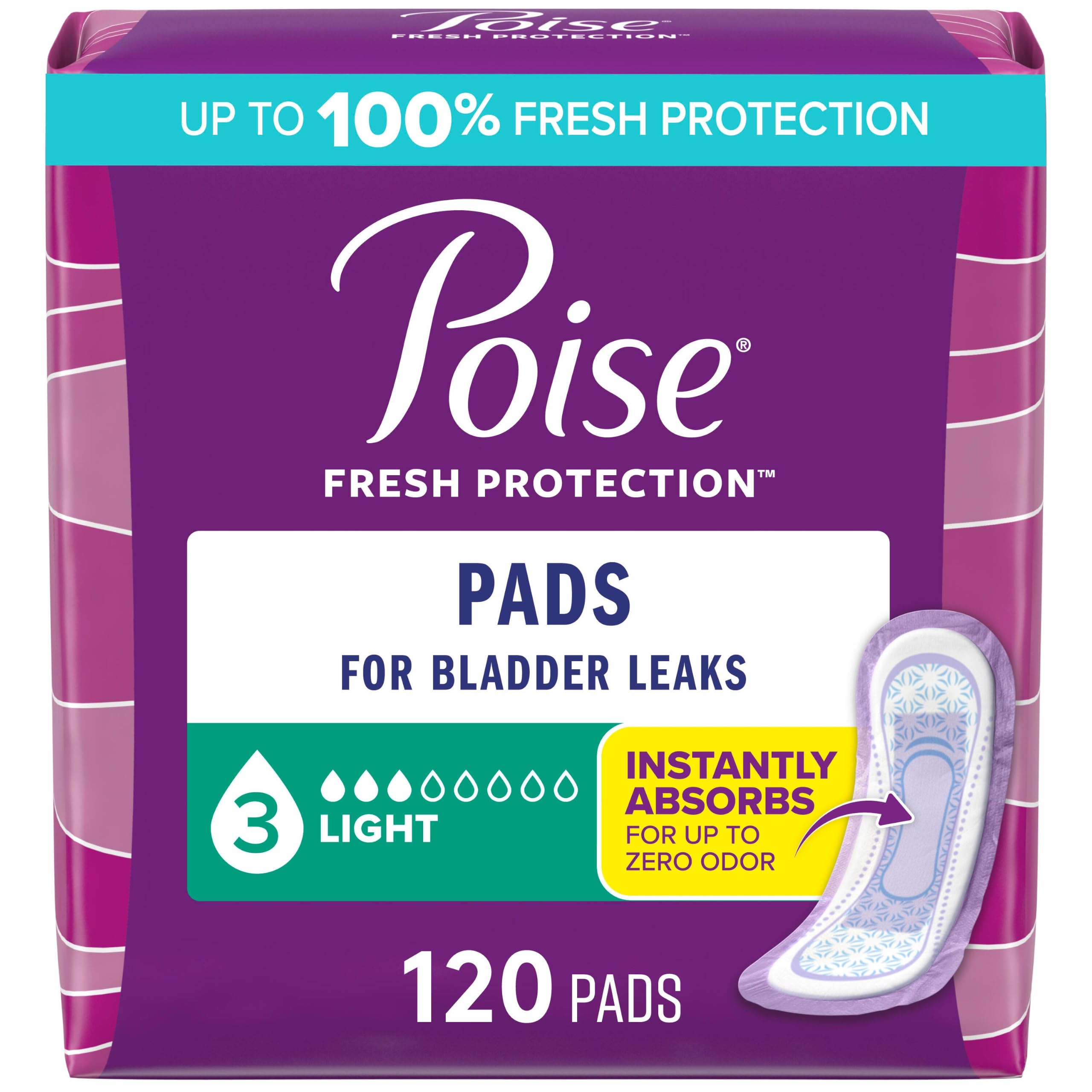 Poise frente del empaque mostrando 120 unidades y protección ligera