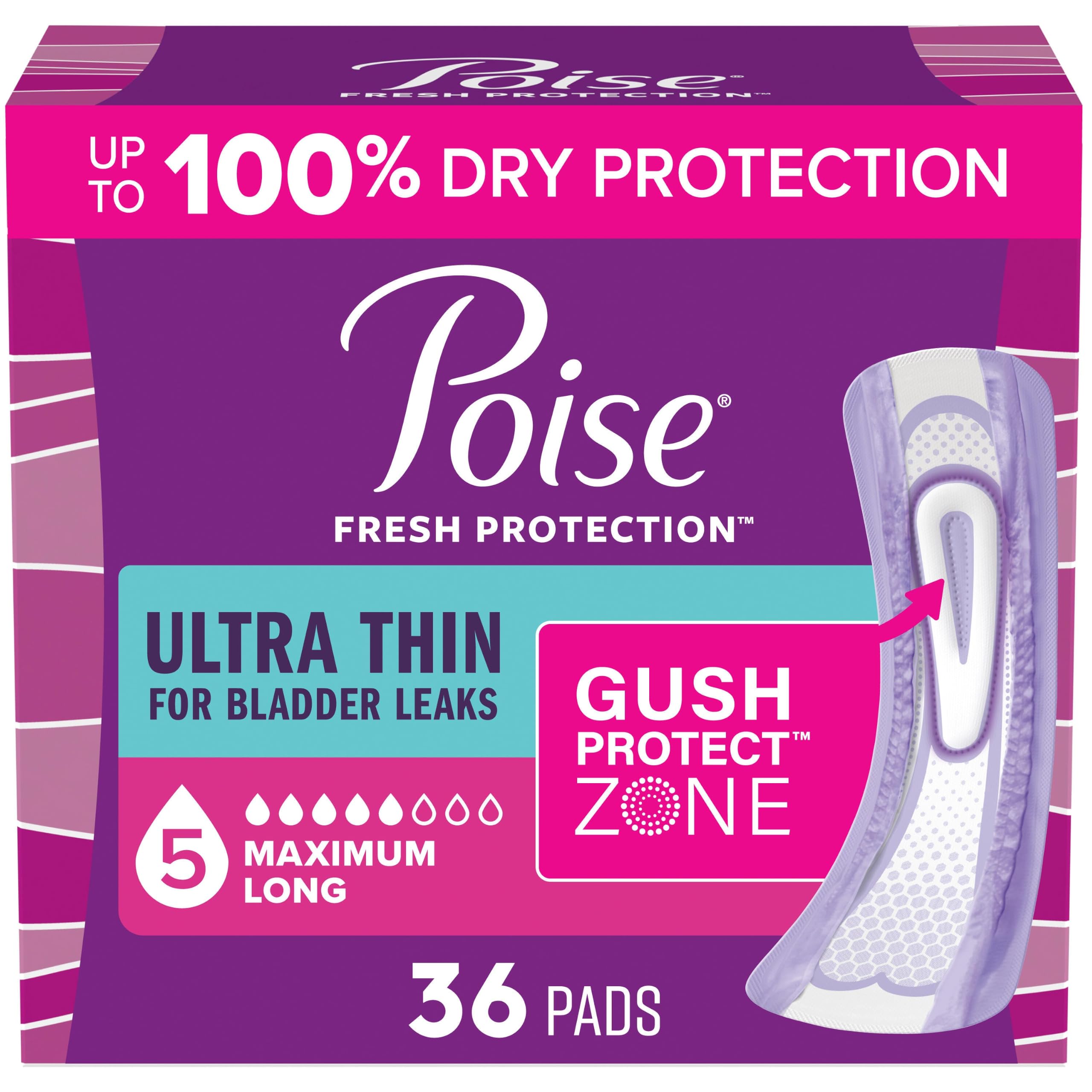 Poise frente del empaque mostrando el diseño y conteo para compra confiable