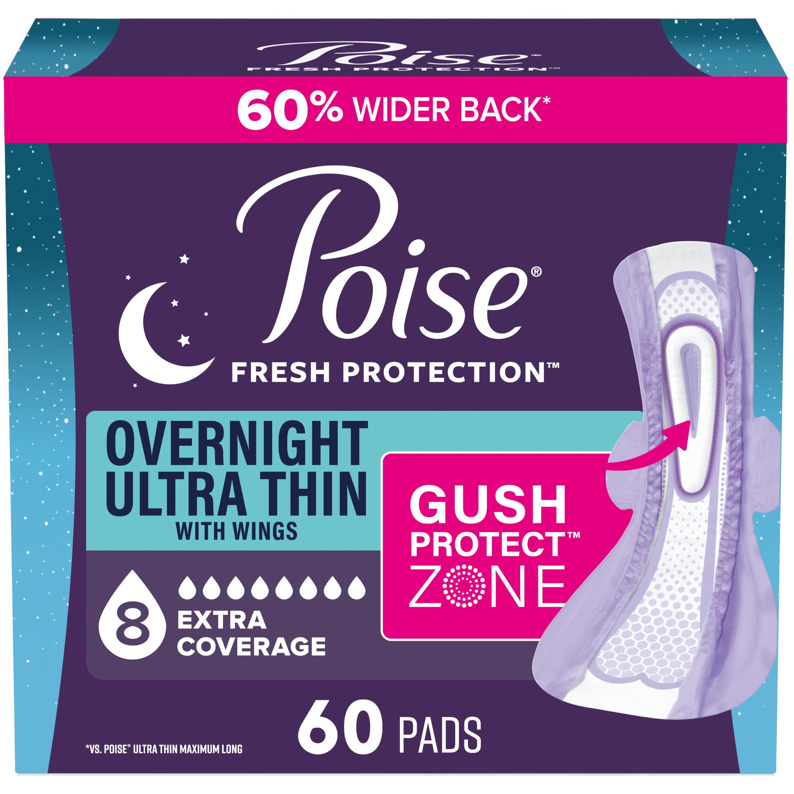 Poise paquete frontal nocturno mostrando 60 unidades y beneficio de protección