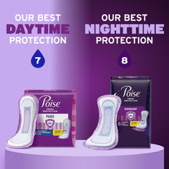 Iconos del paquete Poise indicando control de olor y absorción