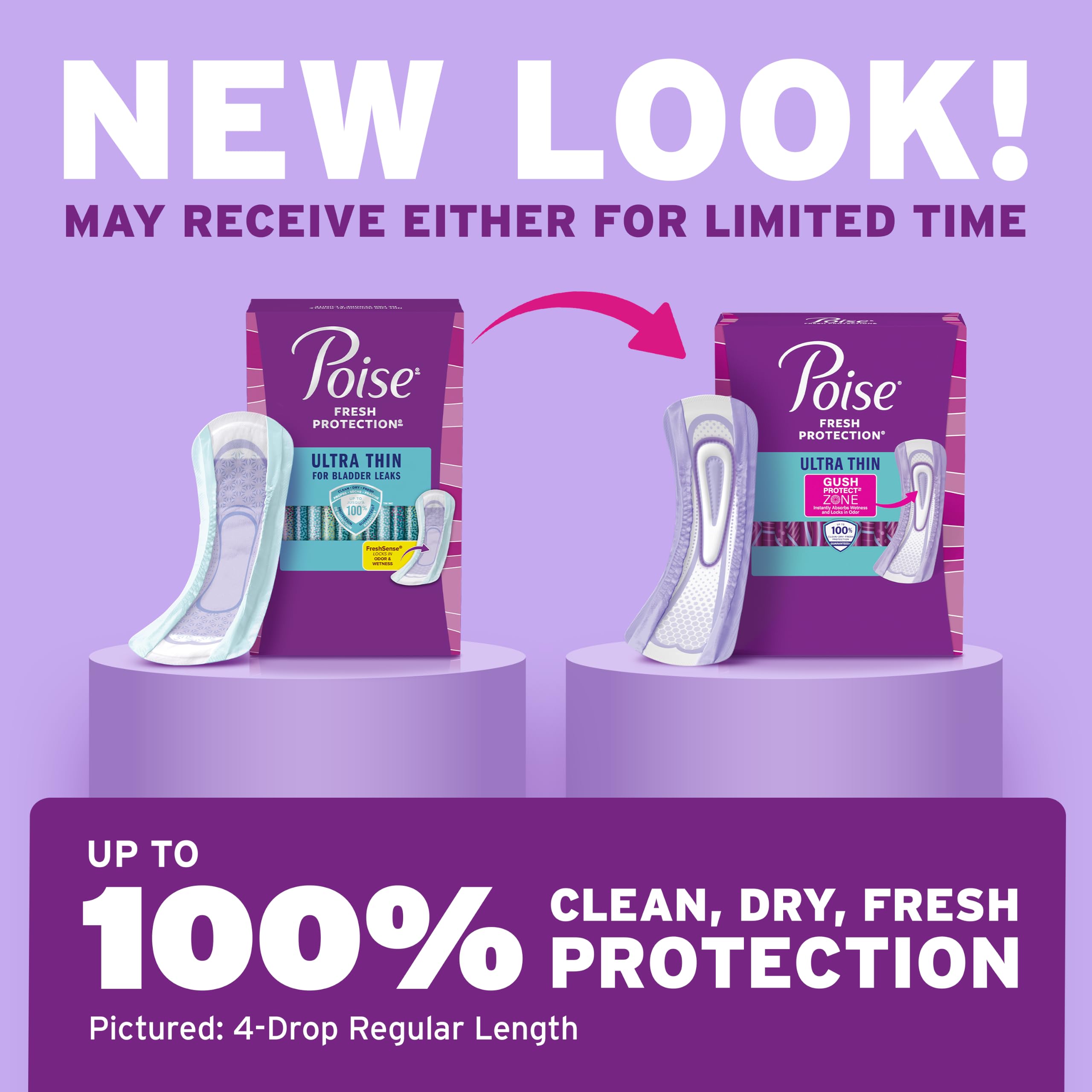 Zona GushProtect en compresa Poise que absorbe rápido y evita humedad