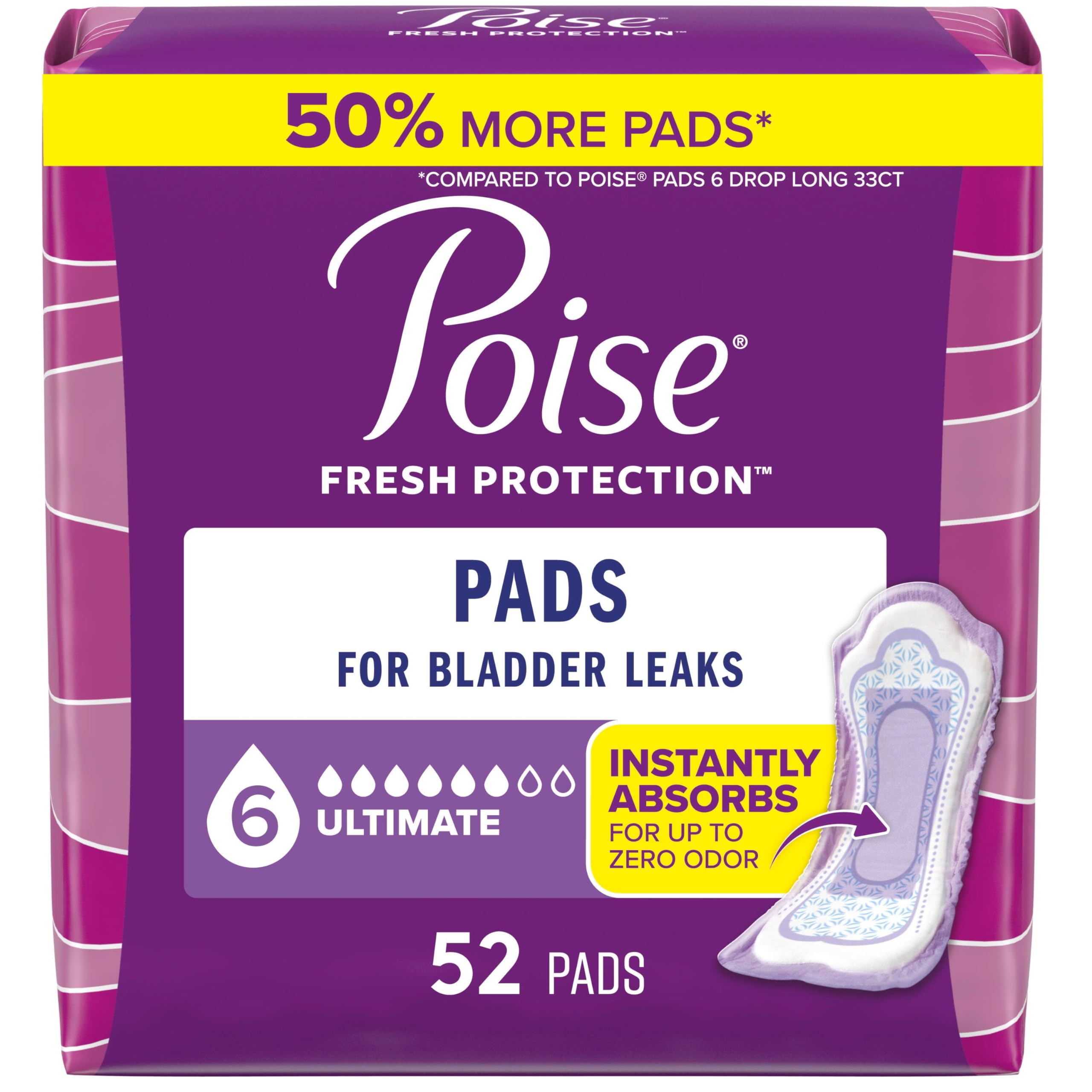 Poise paquete frontal 52 unidades mostrando protección duradera