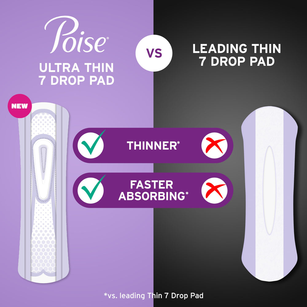 Poise textura de la capa Dry-Touch para sensación seca y cómoda