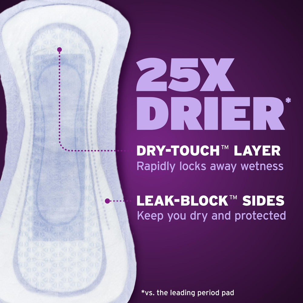 Producto Poise en cama demostrando protección nocturna para dormir segura