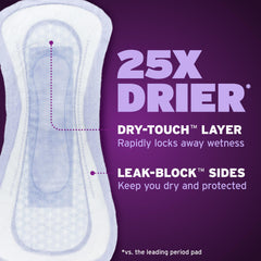 Producto Poise en cama demostrando protección nocturna para dormir segura