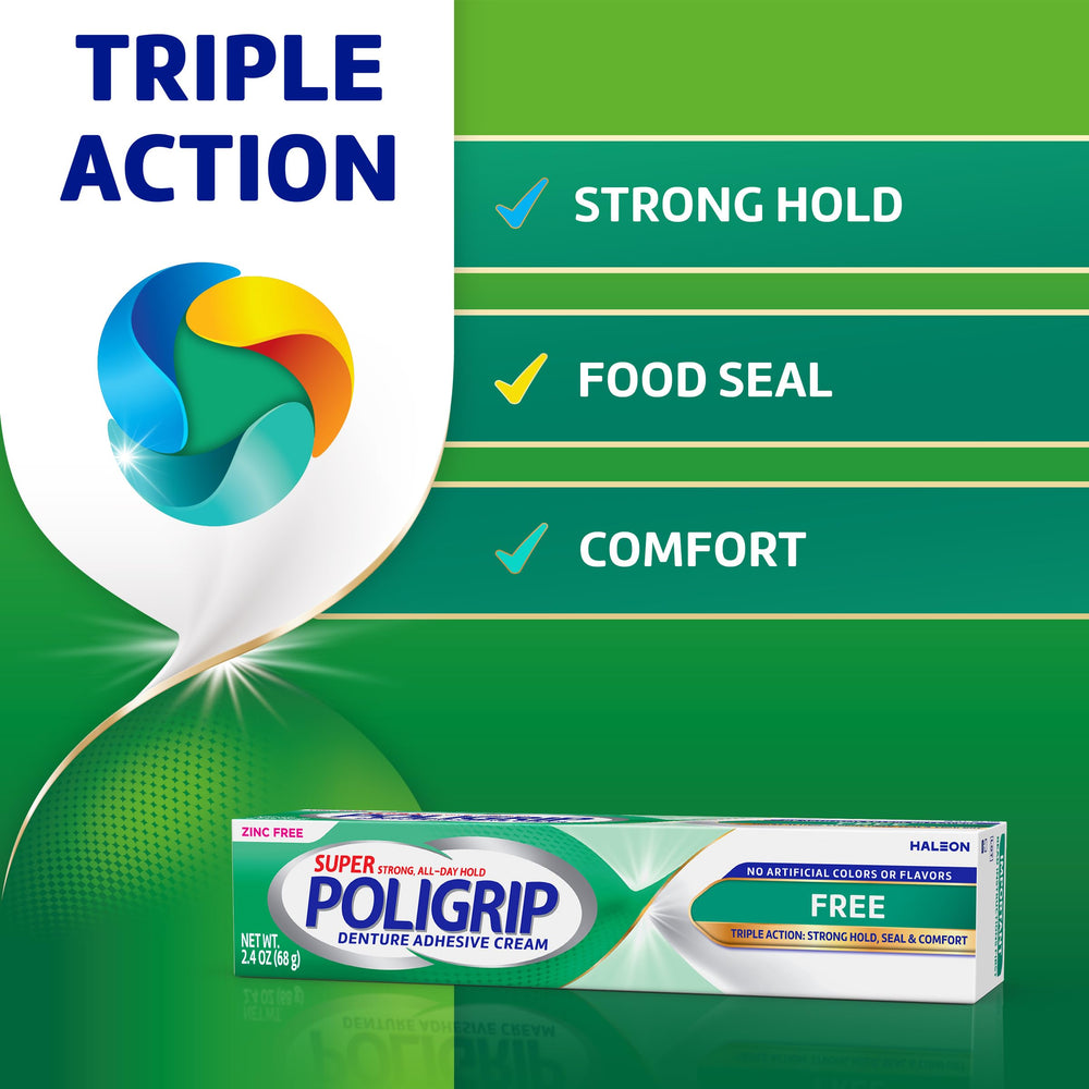 Poligrip Free textura de crema destacando aplicación precisa y sin goteo