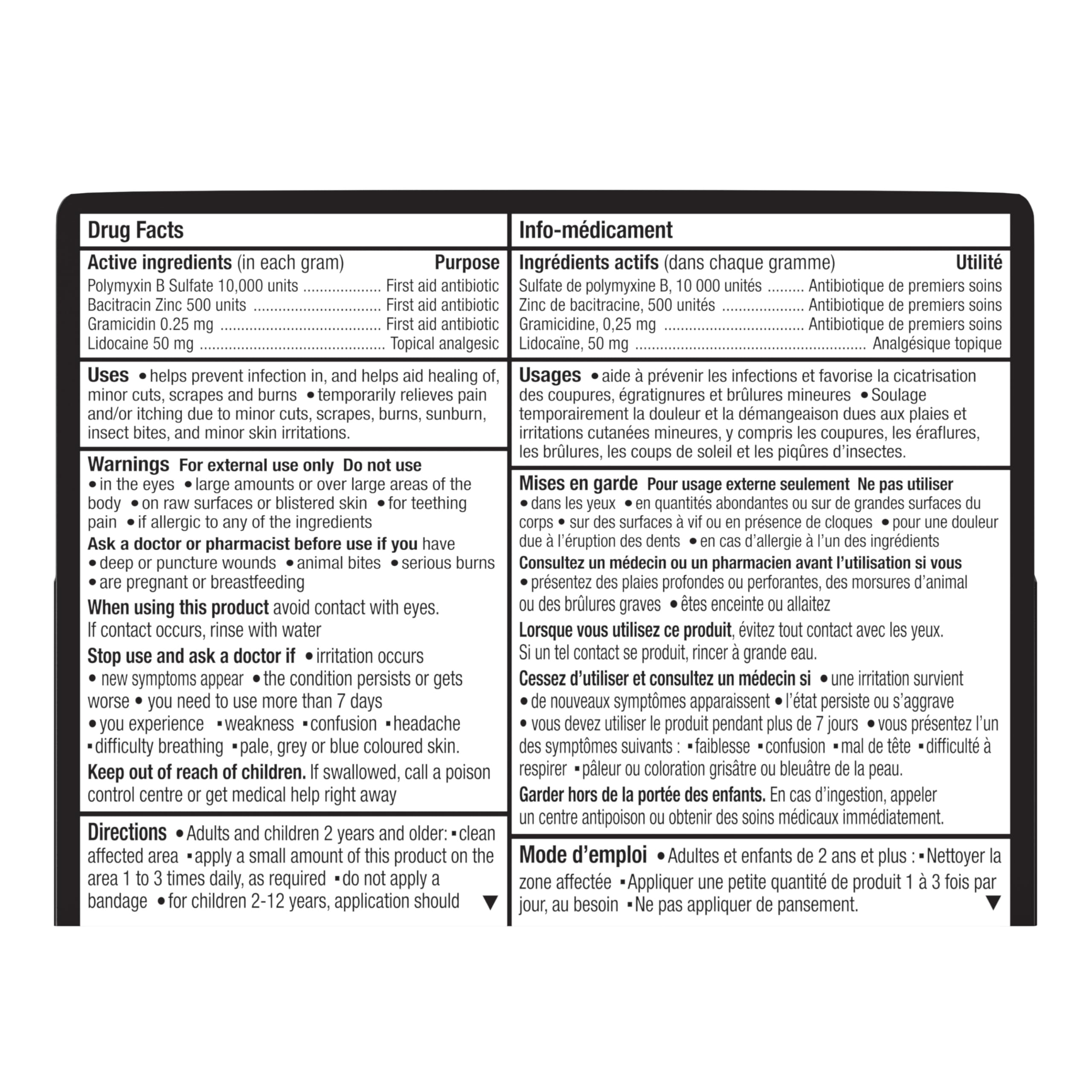 Polysporin tubo dentro de botiquín portátil para emergencias