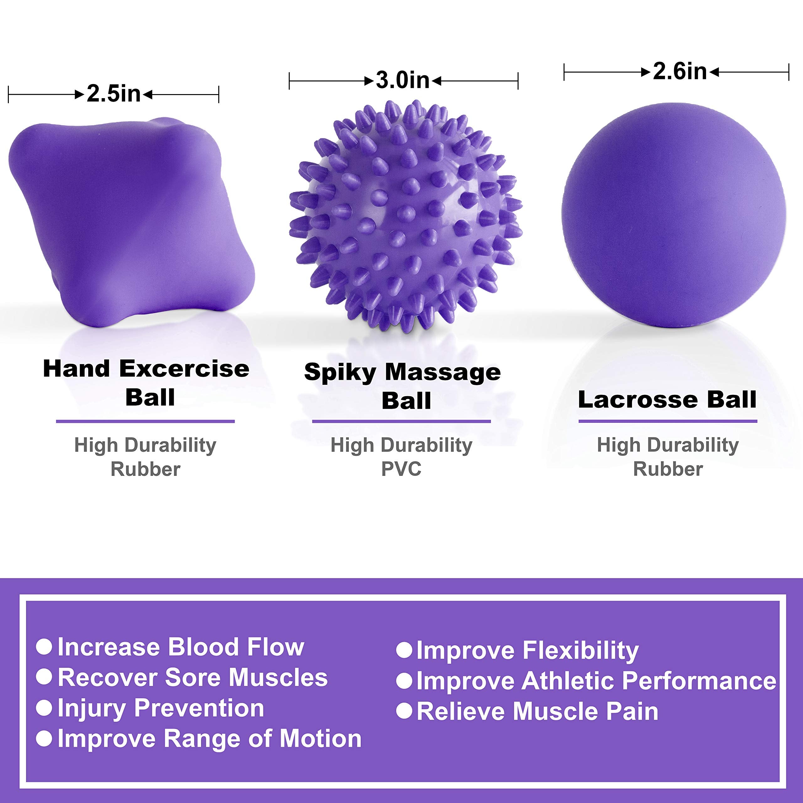 Posture Magic detalle de la pelota con picos para mayor circulación