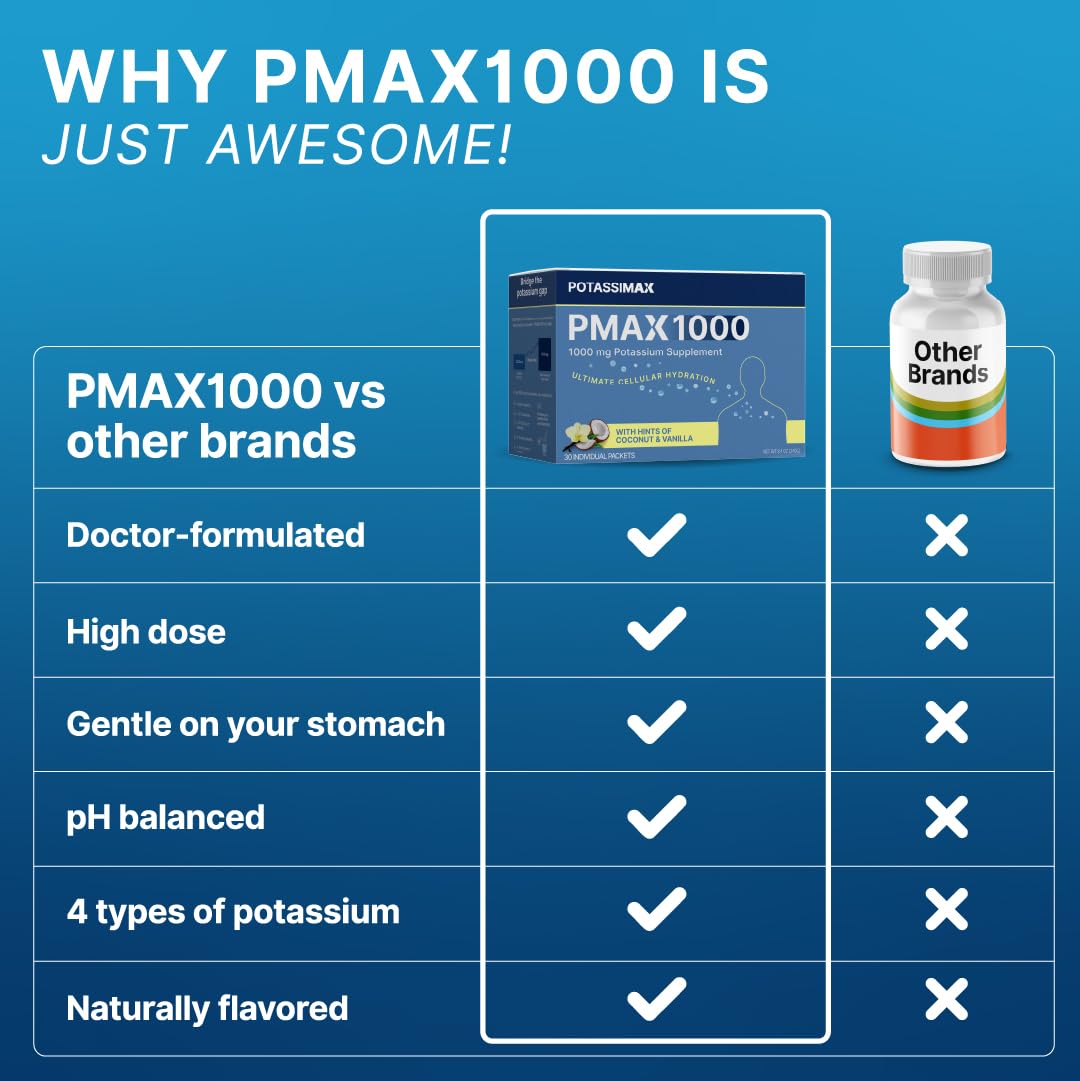 Vaso con PMAX1000 disuelto por PotassiMax mostrando mezcla homogénea