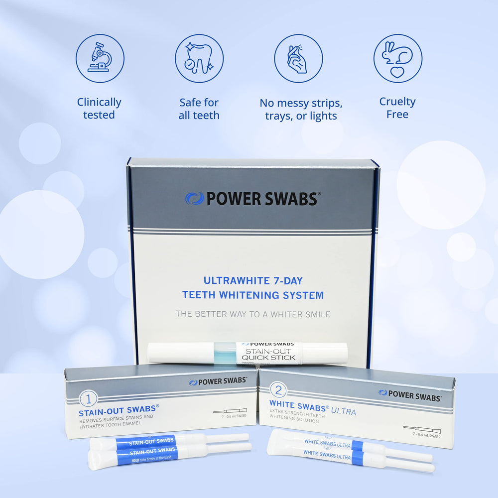 Power Swabs kit junto a objetos cotidianos para apreciar el tamaño