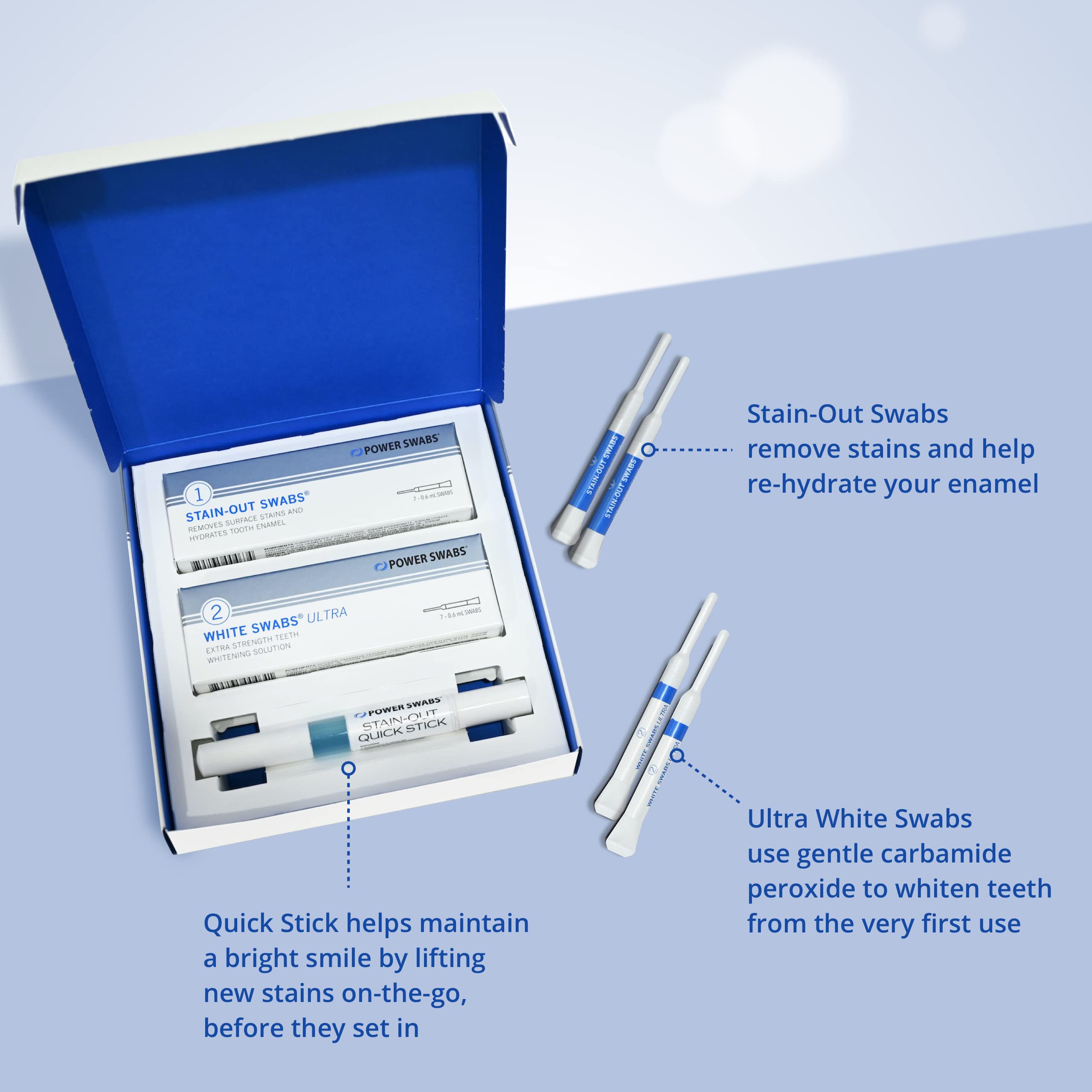 Power Swabs persona usando el kit en baño portátil para comodidad