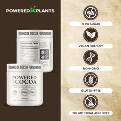 Envase junto a una mano para comparar tamaño del producto POWERED X PLANTS