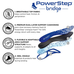PowerStep Bridge colocadas dentro de zapatillas demostrando uso y ajuste