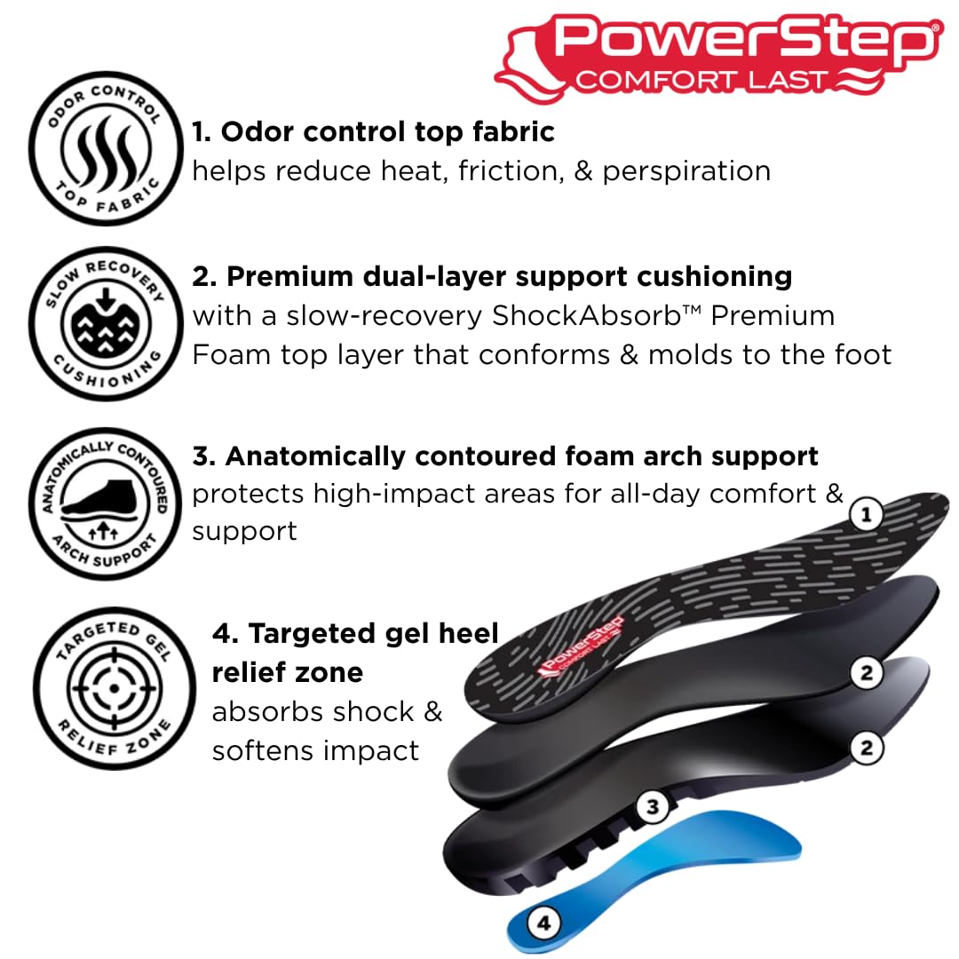 PowerStep textura de la espuma de recuperación lenta para confort