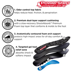PowerStep textura de la espuma de recuperación lenta para confort