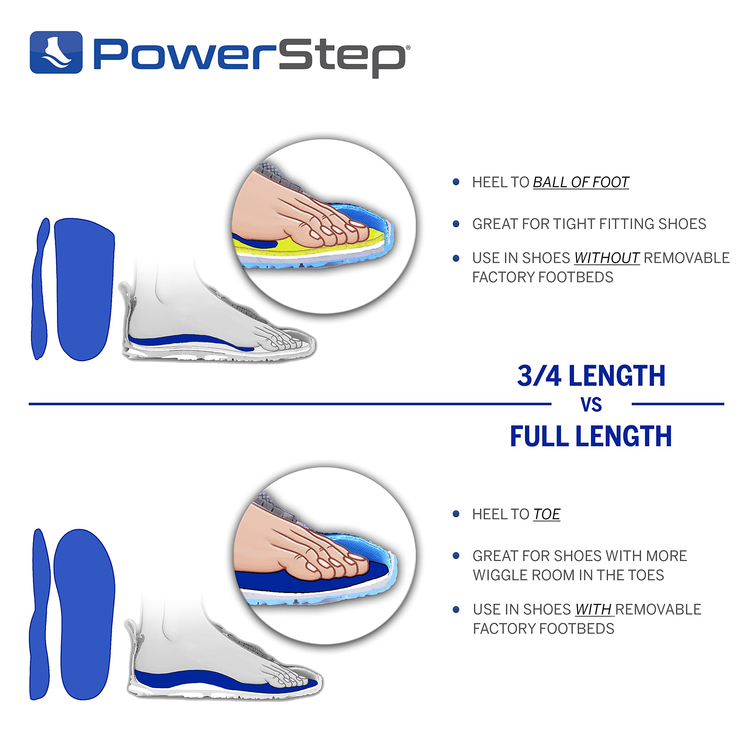 PowerStep Pinnacle comparación de tamaño para elegir la talla correcta