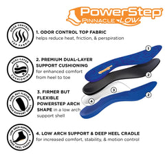 PowerStep Pinnacle Low enfoque en la copa del talón que estabiliza y reduce movimiento excesivo