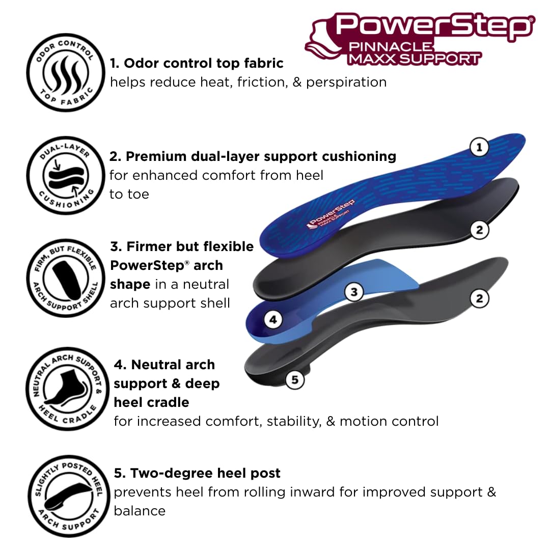 PowerStep textura superior de poliéster que aporta confort y control