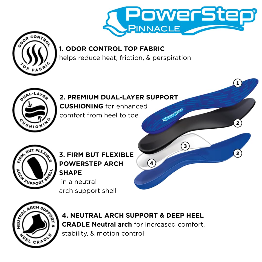 PowerStep Pinnacle perfil lateral que destaca el soporte de arco y control de pronación