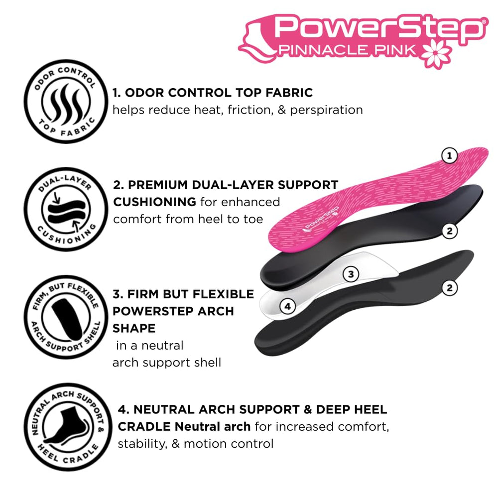 PowerStep Pinnacle Pink insertada en zapato deportivo, estabilidad al andar