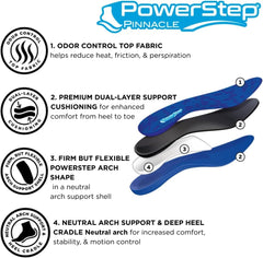 PowerStep Pinnacle enfoque en la plataforma del talón para mayor control y estabilidad