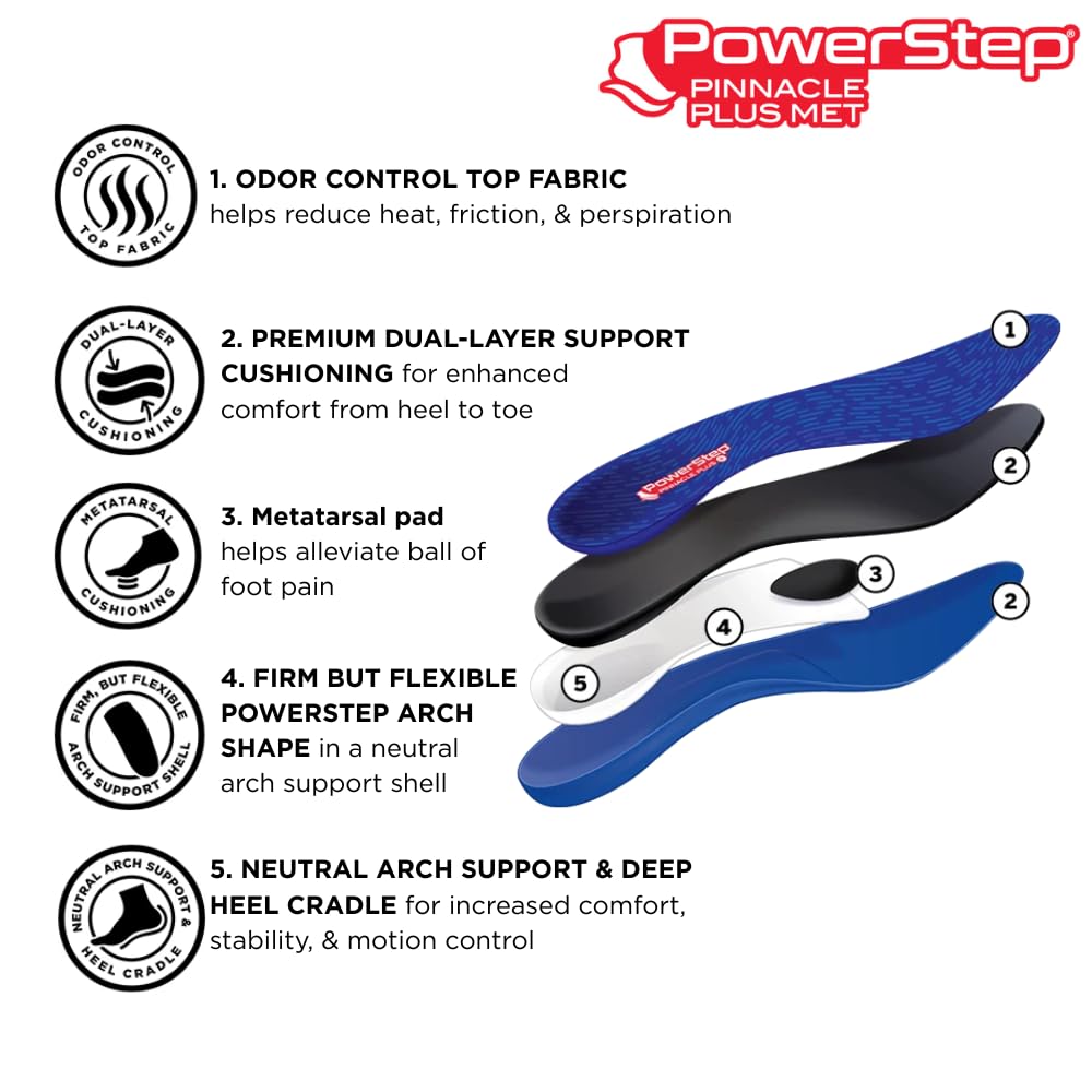 PowerStep detalle de almohadilla metatarsal que reduce presión en la bola del pie