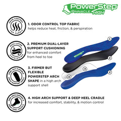 PowerStep textura superior acolchada que ofrece confort y respuesta en cada paso